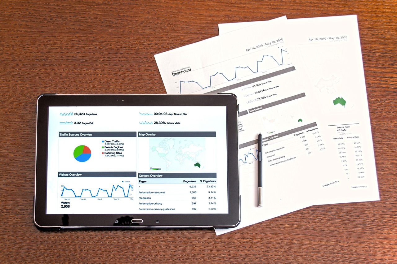 Investissements verts et leur impact sur le bilan carbone