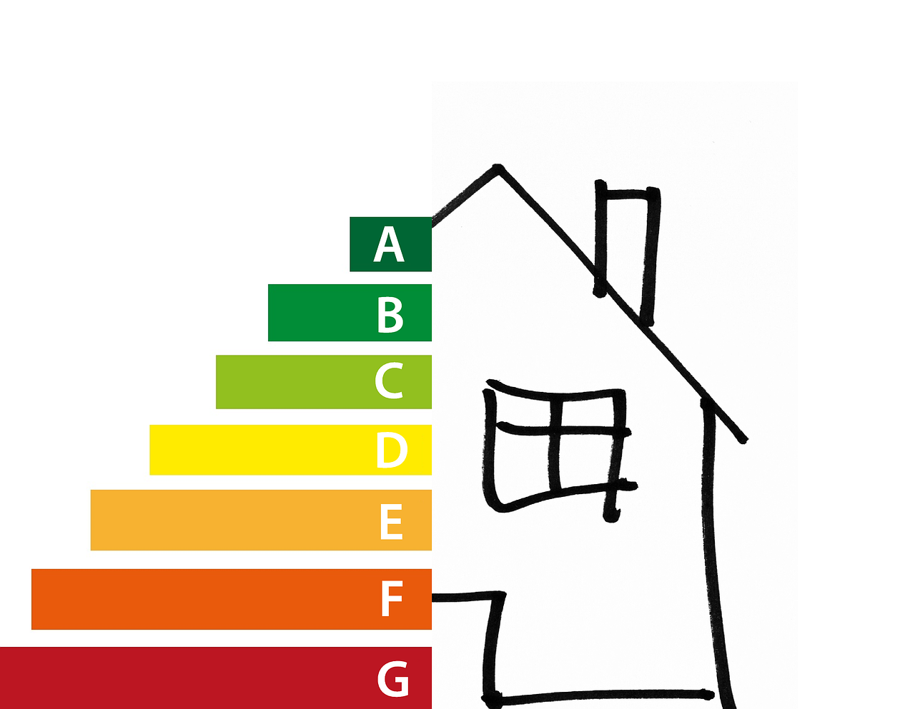 Efficacité énergétique : 10 conseils pour réduire vos factures d’énergie