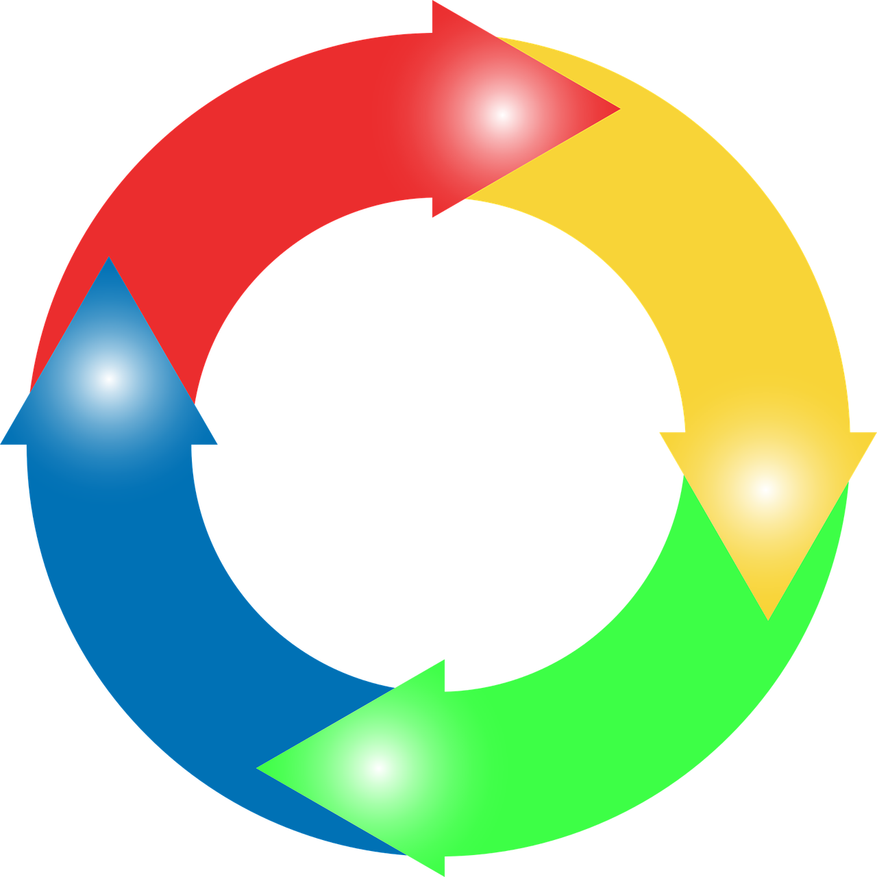 Économie circulaire : un concept adaptable pour améliorer le bilan carbone