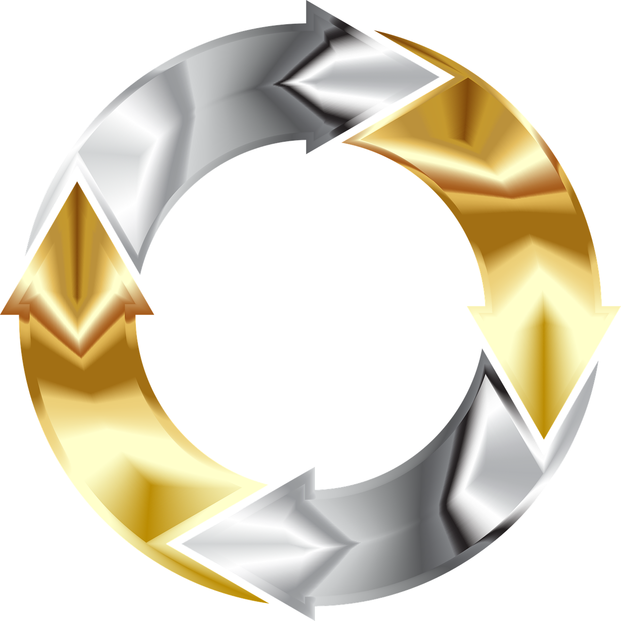 L’interaction entre l’économie circulaire et le bilan carbone