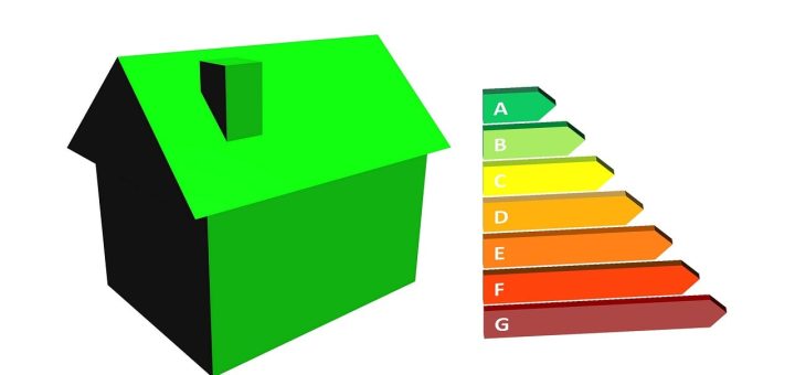 découvrez l'efficacité énergétique : améliorez la performance de votre espace tout en réduisant vos coûts et votre empreinte carbone. adoptez des solutions durables et optimisez votre consommation d'énergie.