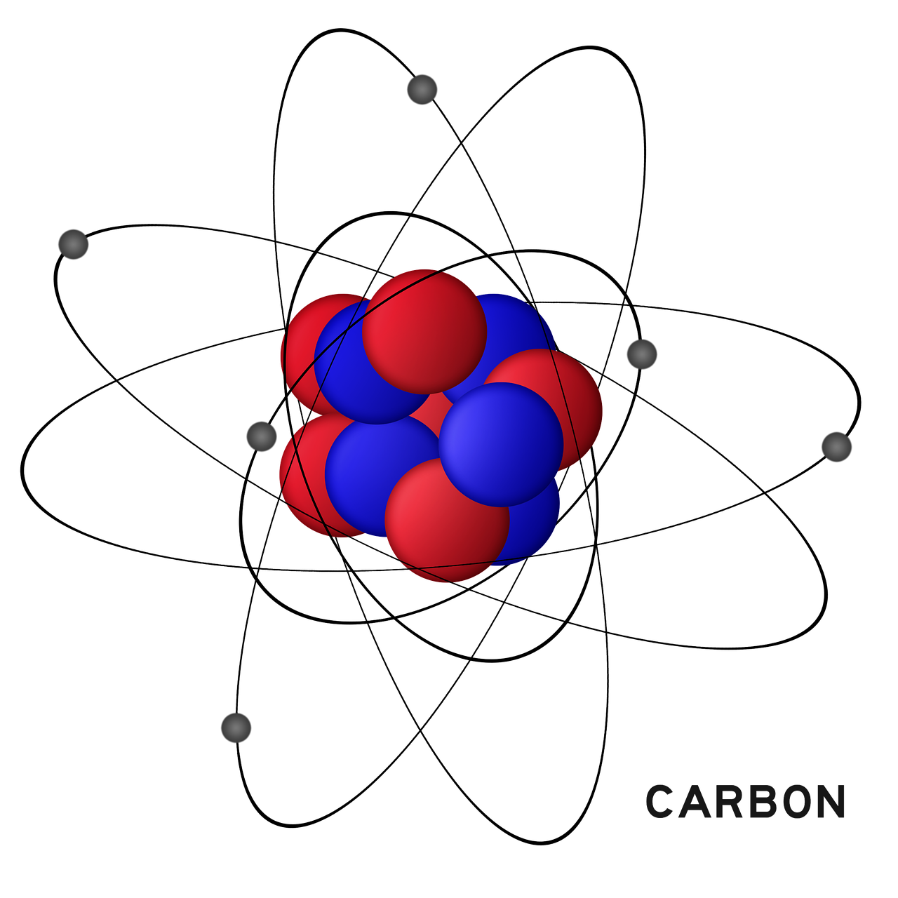 évaluez l'empreinte carbone de votre entreprise avec notre guide complet sur l'analyse du carbone. découvrez des méthodes efficaces pour mesurer et réduire votre impact environnemental.