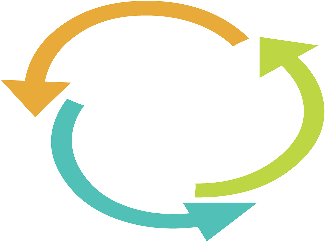 découvrez l'importance de la durabilité d'entreprise dans un monde en constante évolution. apprenez comment les entreprises peuvent adopter des pratiques responsables pour réduire leur impact environnemental, améliorer leur image de marque et contribuer à un avenir plus durable. explorez des stratégies innovantes et des exemples concrets de succès en matière de durabilité corporate.