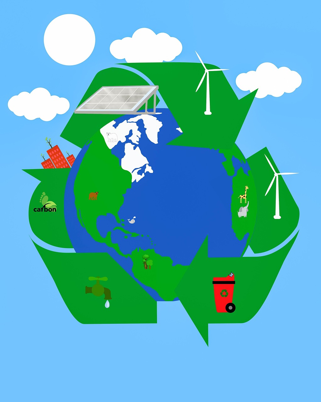 découvrez l'importance du développement durable et apprenez comment adopter des pratiques écologiques pour préserver notre planète. explorez des solutions durables pour un avenir meilleur.